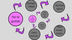 no-te-gustas-1